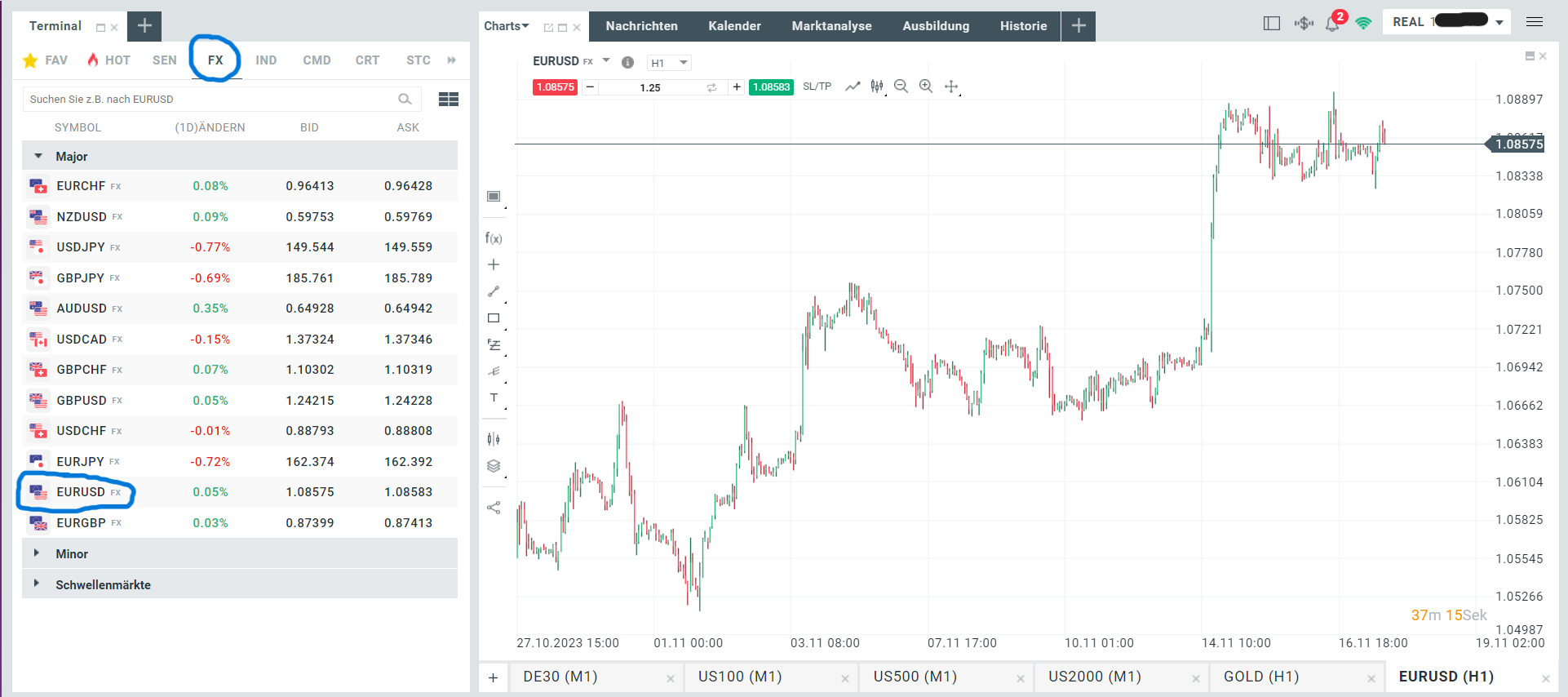CFD Übersicht Trading Plattform