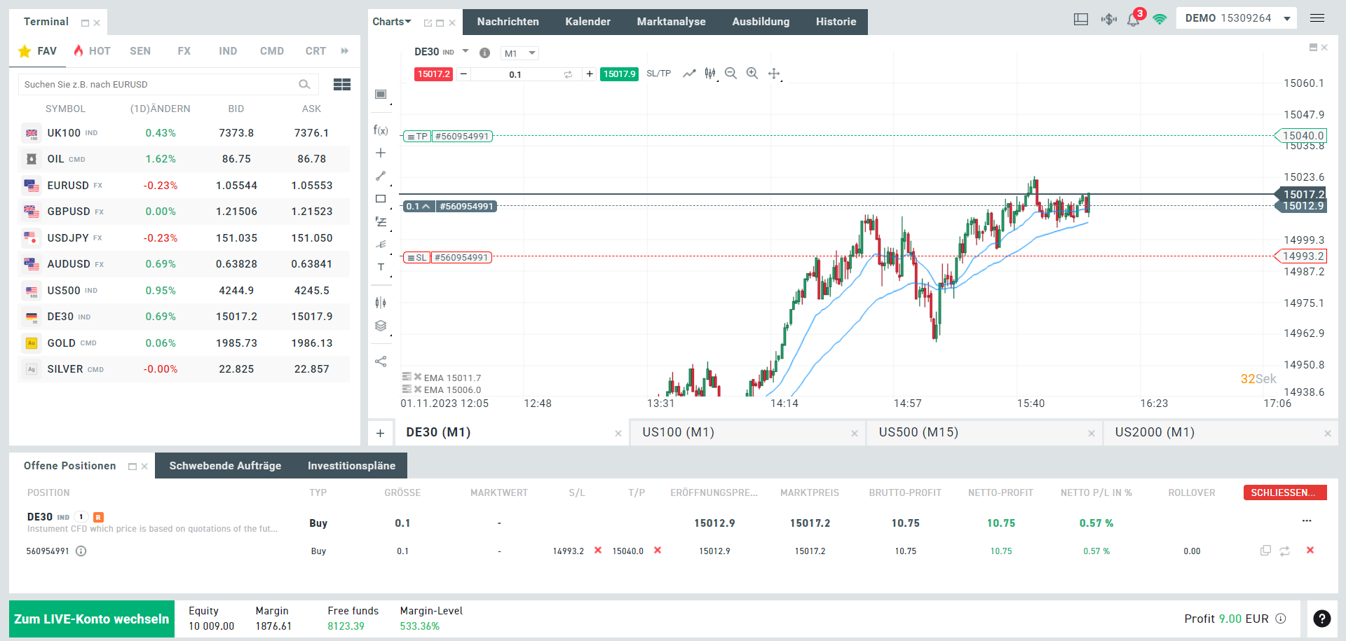 XTB Demokonto Benutzeroberfläche