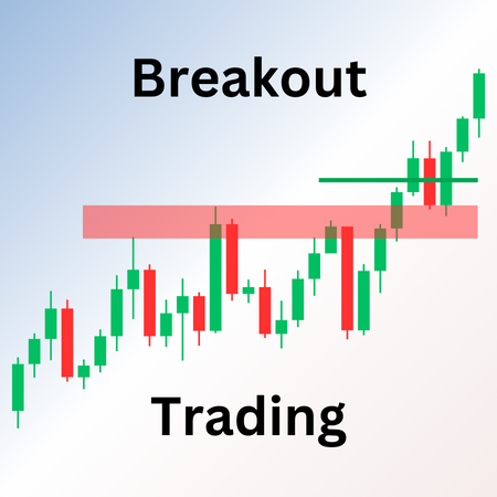 Break Out Trading Titelbild