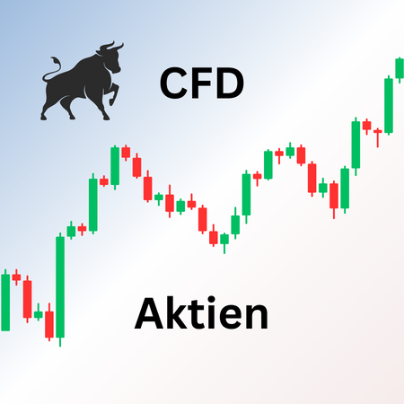 CFD Aktien Trading Titelbild