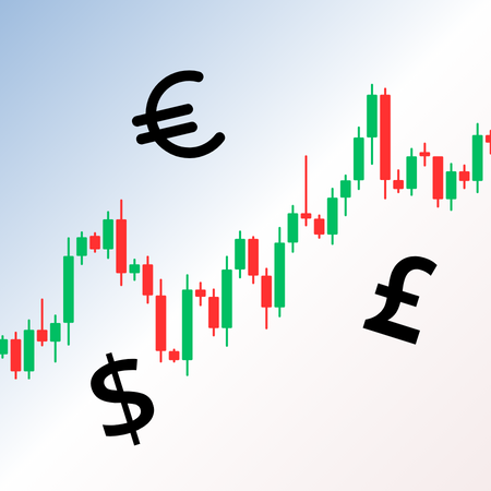 CFD Forex Titelbild