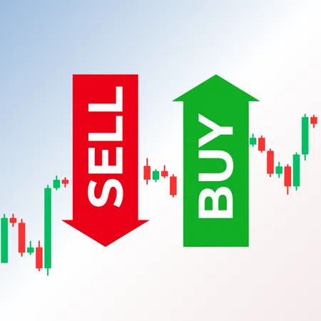 Trading Signale