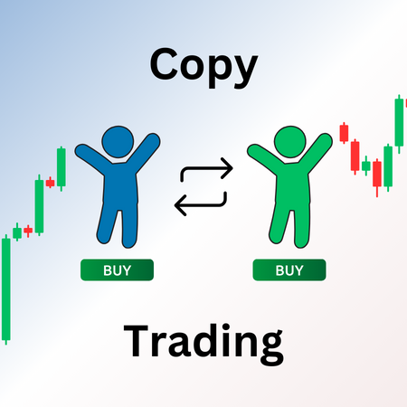 Copy Trading Titelbild