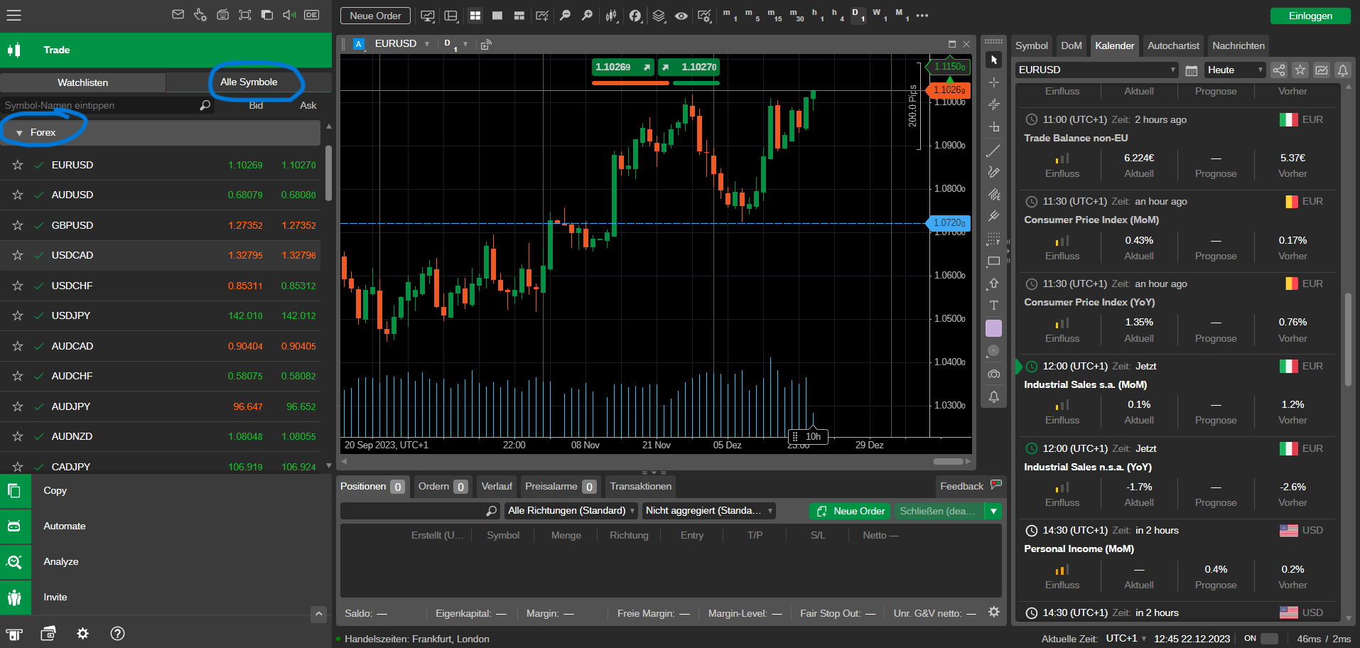 IC Markets Forex Handelsangebot