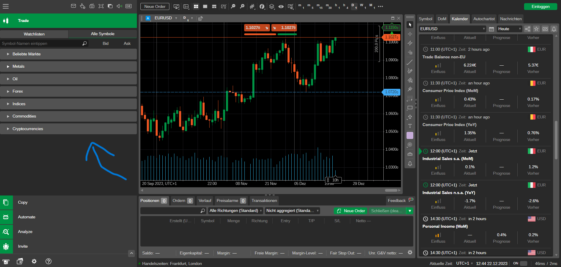 IC Markets Handelsangebot