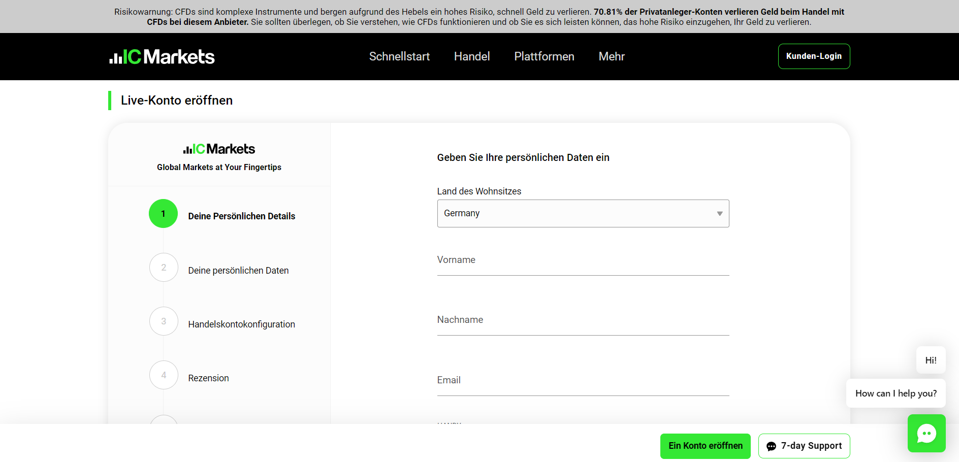 IC Markets Kontoeröffnung