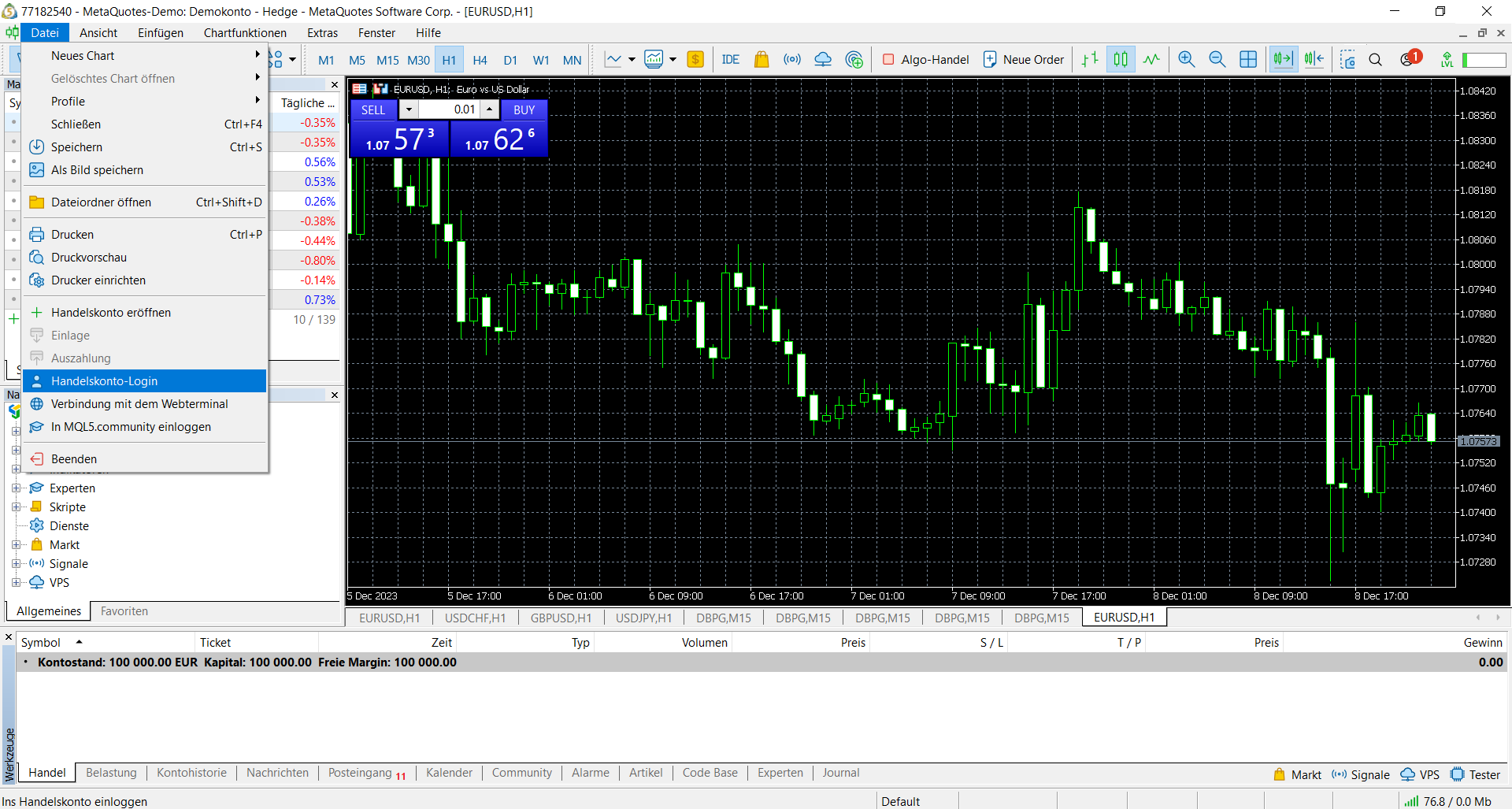 Login Metatrader 5