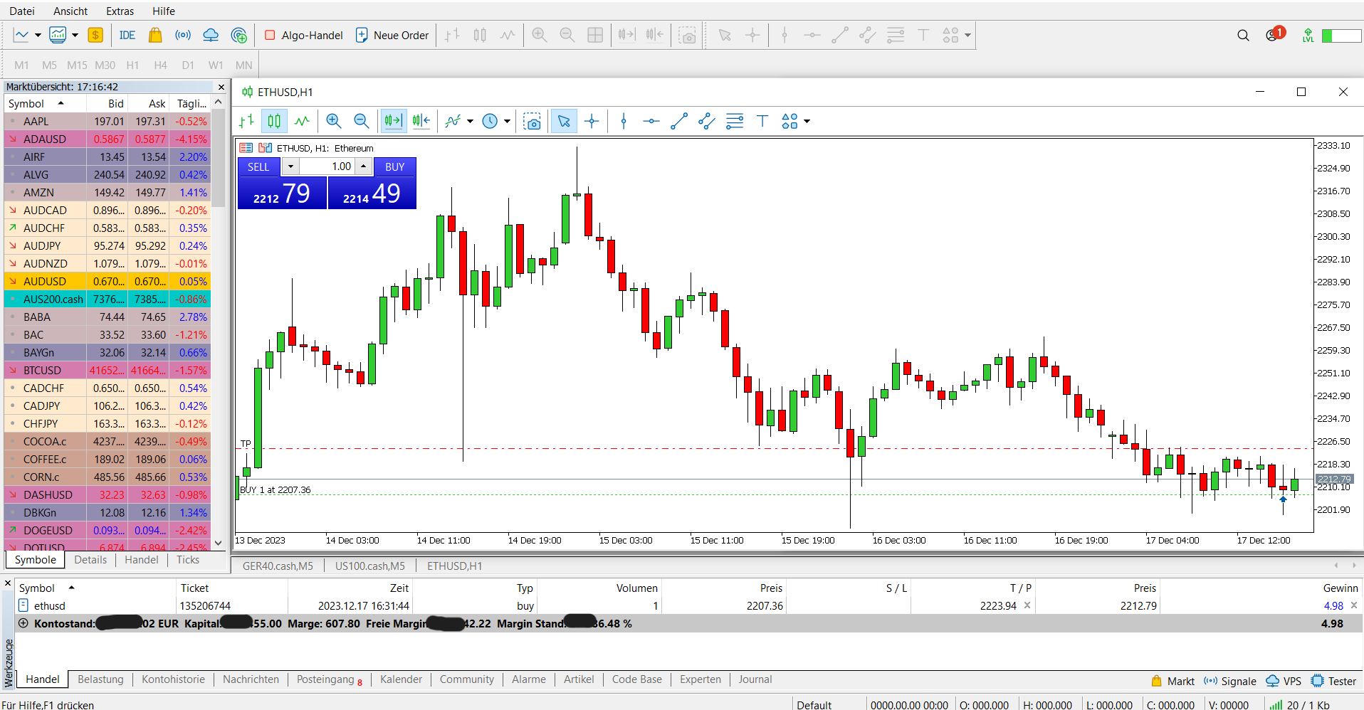 MetaTrader 5 Benutzeroberfläche