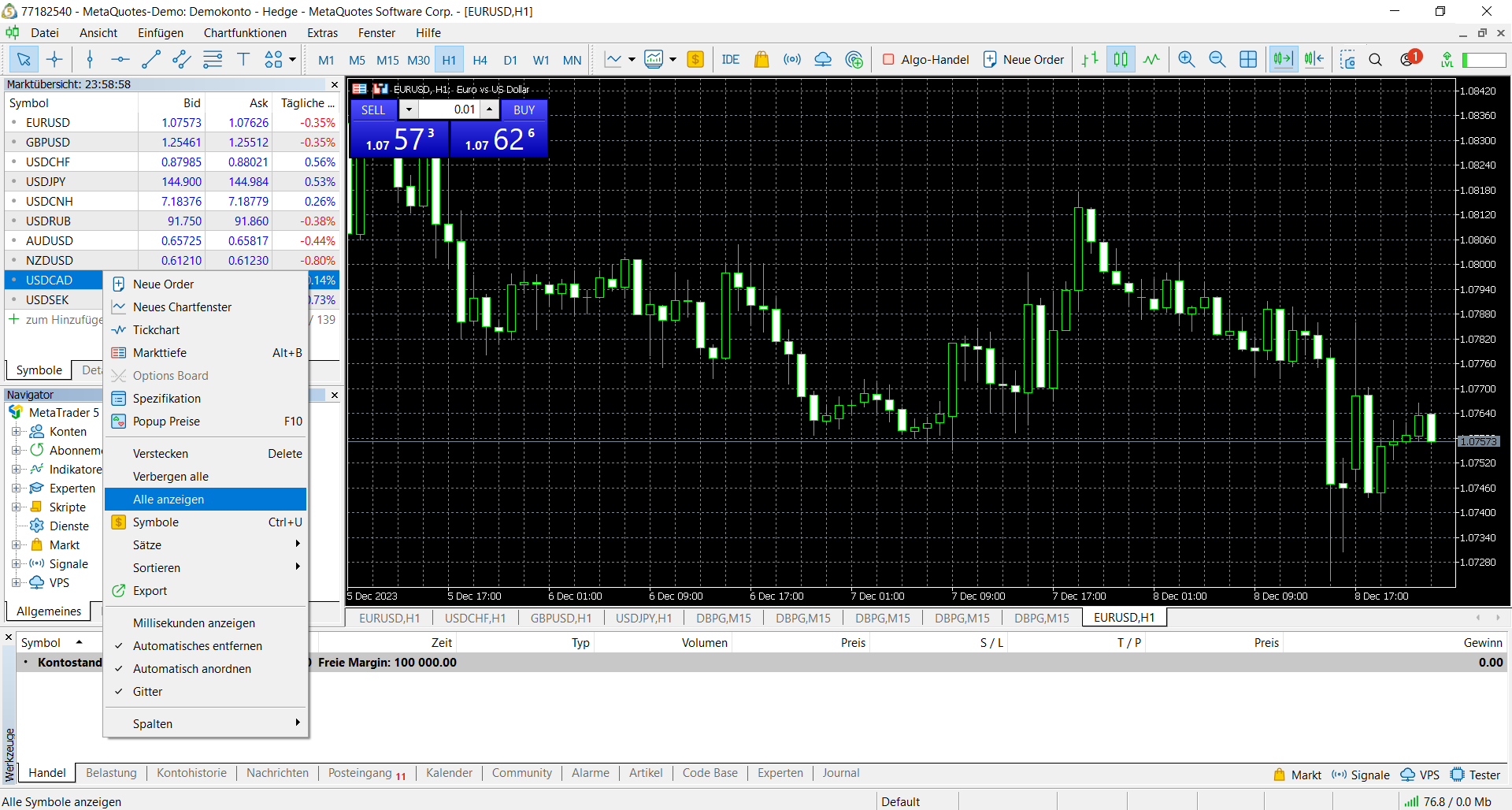 MetaTrader 5 Märkte aktivieren