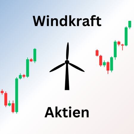 Windkraft Aktien Titelbild