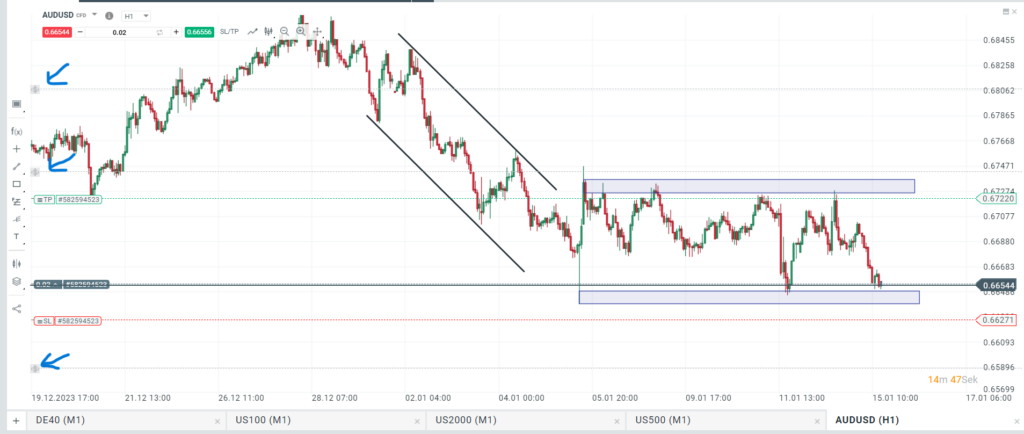 Forex Position überwachen mit Preisalarmen in der XTB Plattform