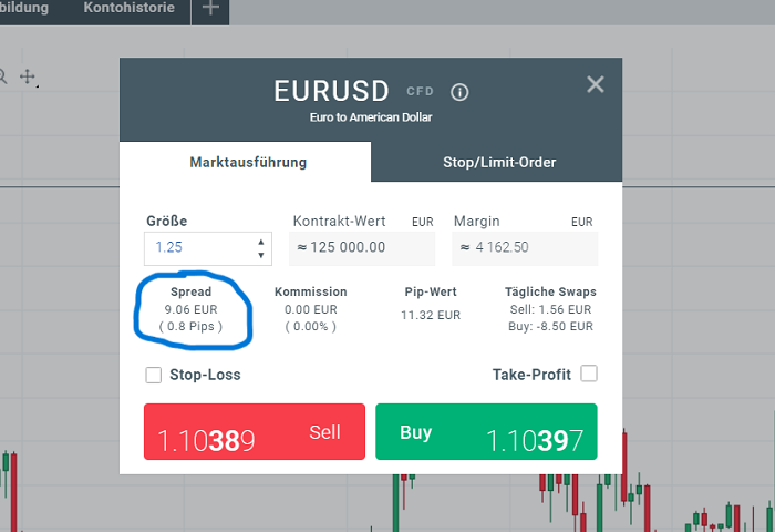 Forex Spread XTB