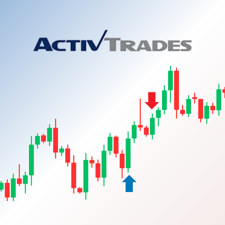 ActivTrades Broker