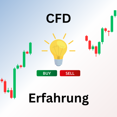 CFD Trading Erfahrung Titelbild