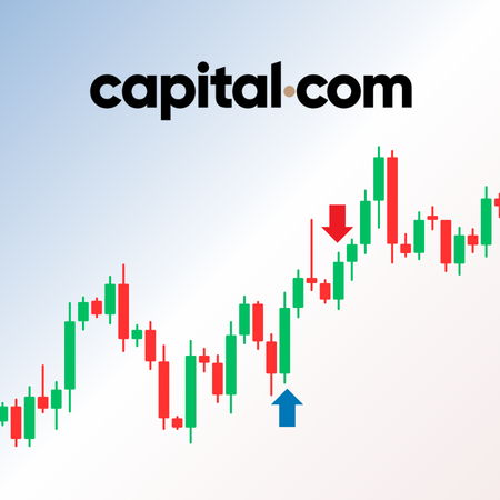 Capital.com Erfahrung