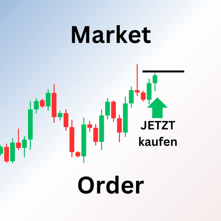 Market Order Titelbild
