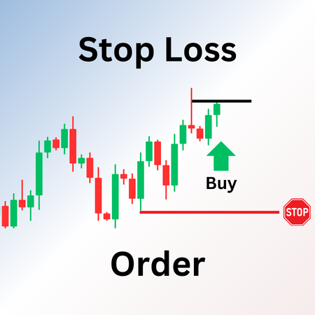Stop Loss Order Titelbild