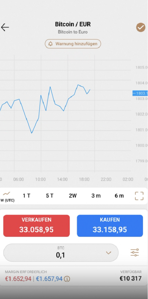 Capital.com App Chart