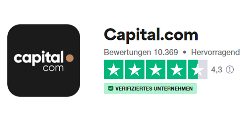 Capital.com Trustpilot