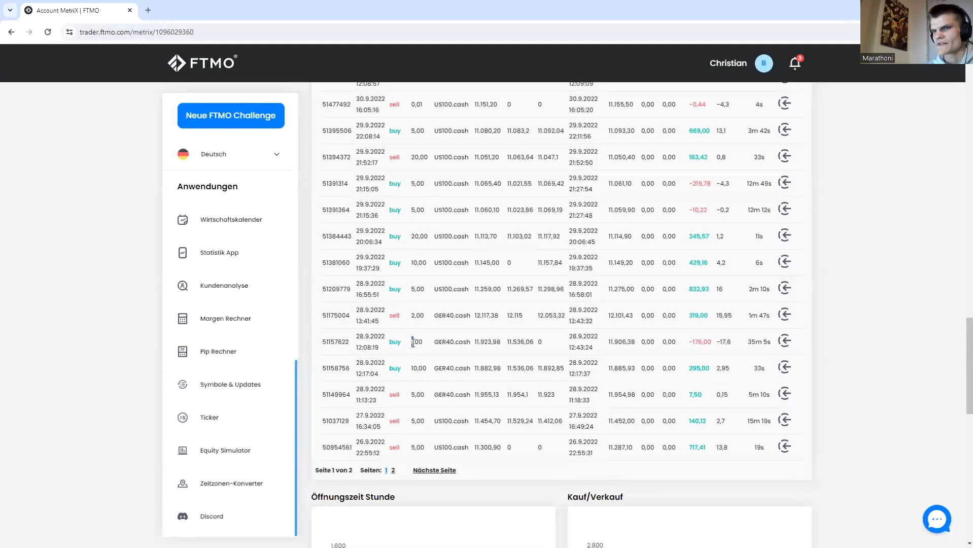 FTMO Trading Historie im Livestream gezeigt FTMO Trading Historie im Livestream gezeigt