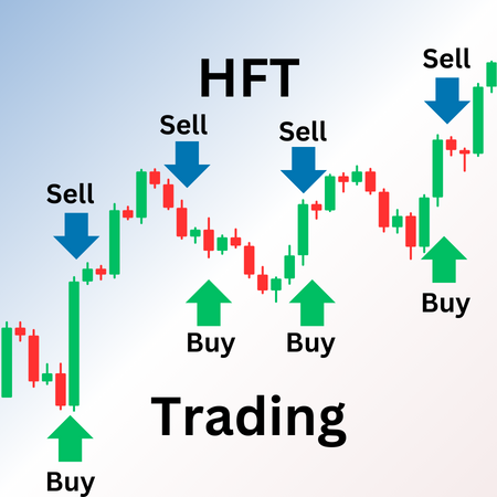 HFT Trading