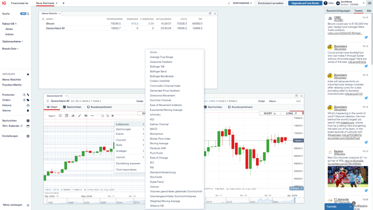 IG Broker Indikatoren hinzufügen durch Rechtsklick im Chart