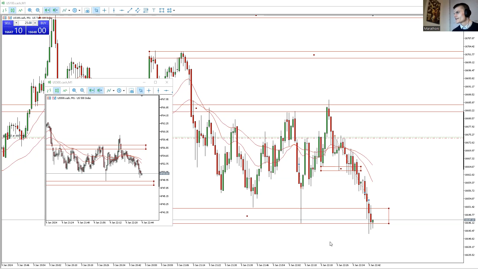 Range Trading im Metatrader5 im Livestream