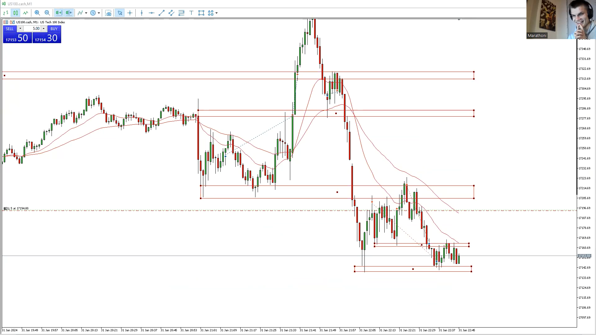 Scalping Session im Trading-Room Livestream Scalping Session im Trading-Room Livestream