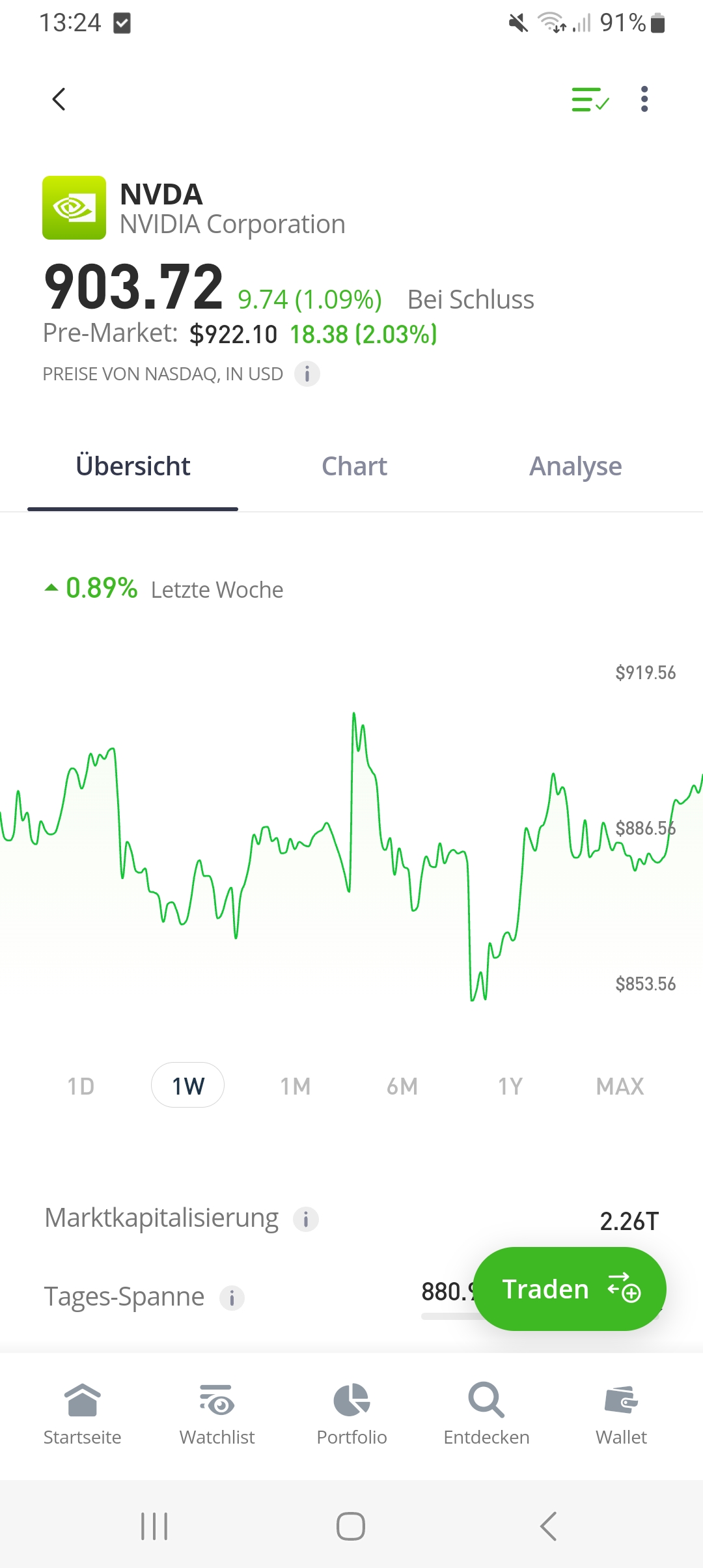 eToro App Übersicht einer Aktie