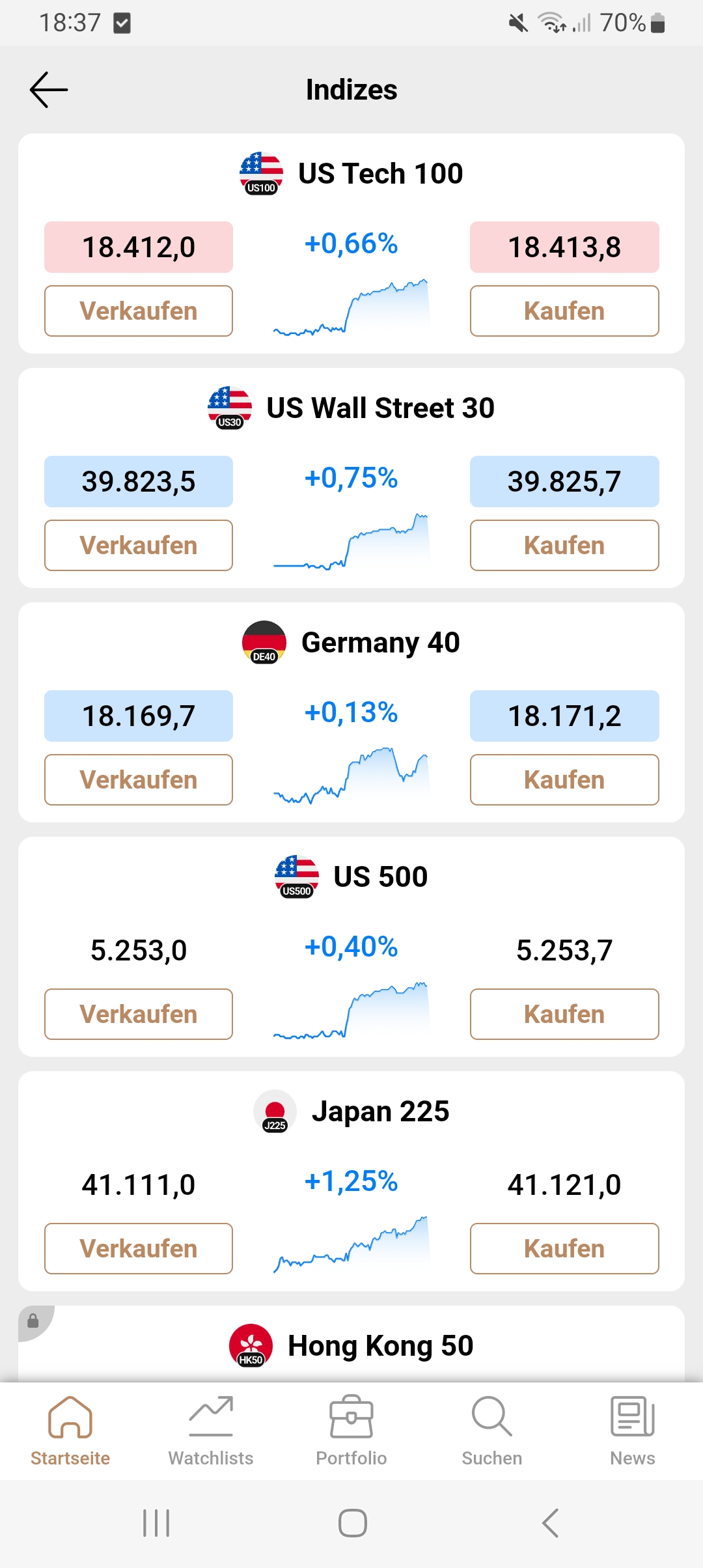 Capital.com App Indizes Überblick Capital.com App Indizes Überblick