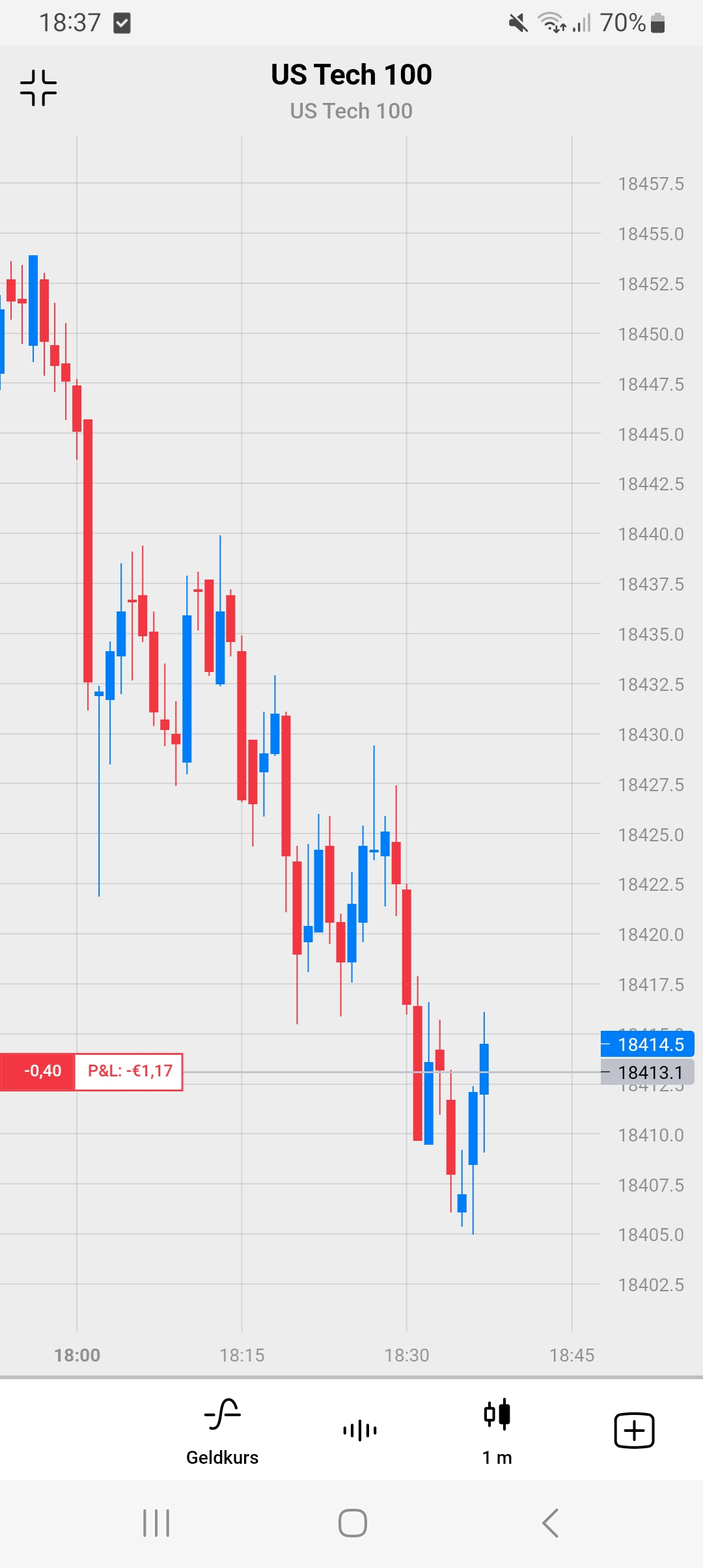 Capital.com App Chart mit offener Position Capital.com App Chart mit offener Position