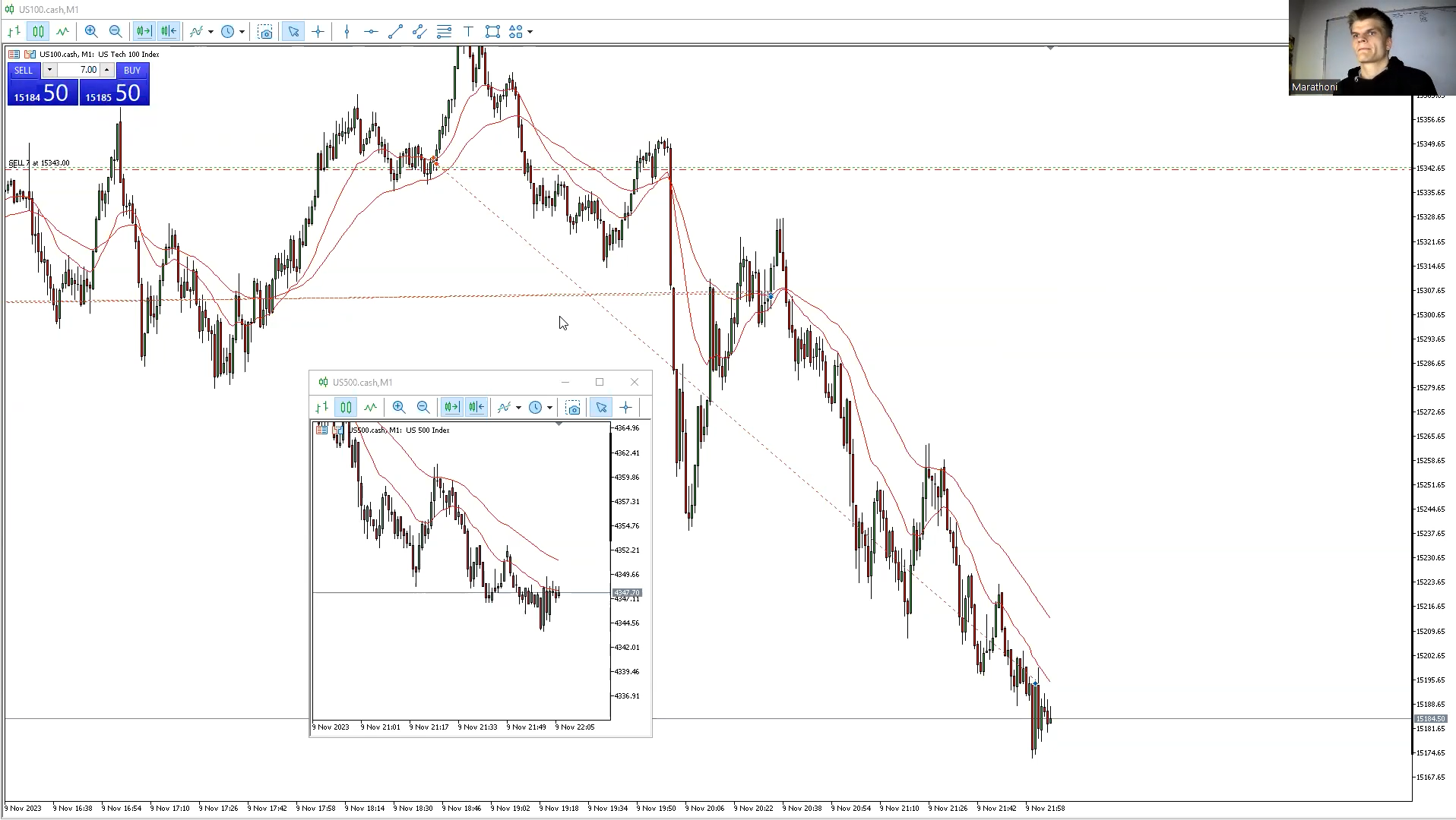Short Position im MetaTrader5 im Livestream Short Position im MetaTrader5 im Livestream