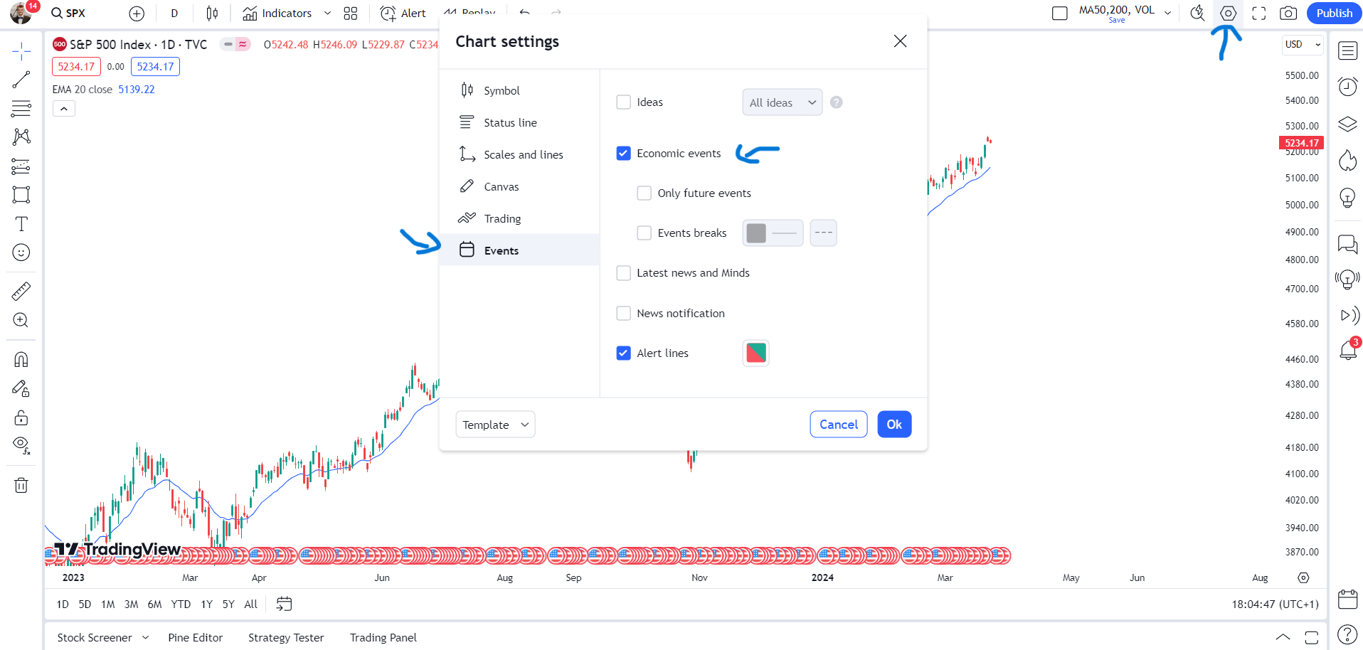 Tradingview News Events anzeigen lassen