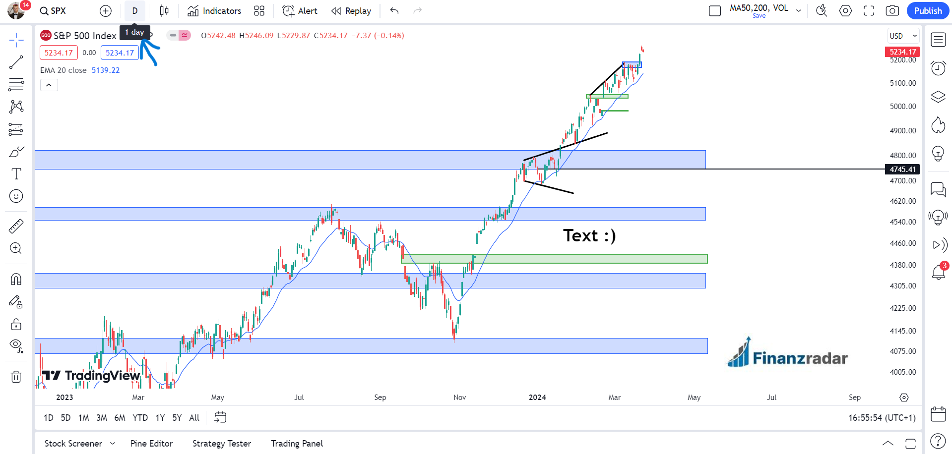 Tradingview Zeiteinheit einstellen