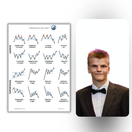 Das Fundament meiner Strategien Teil 1 (49)