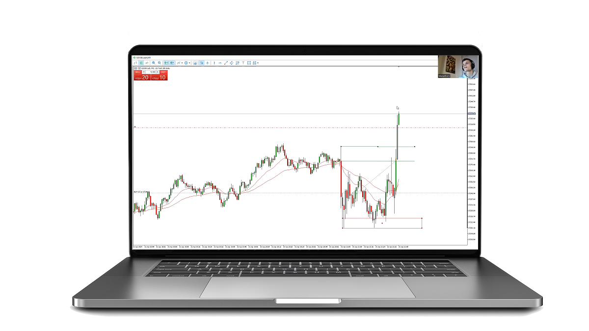 Trading-Aufzeichnungen