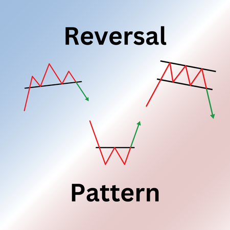 Reversal Pattern