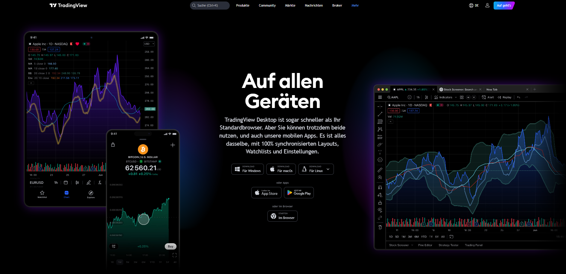 TradingView Geräte