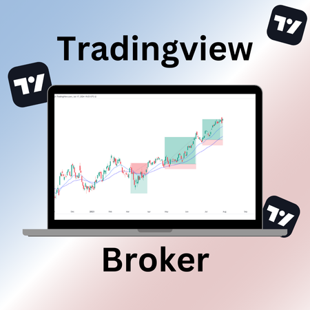 Tradingview Broker Test