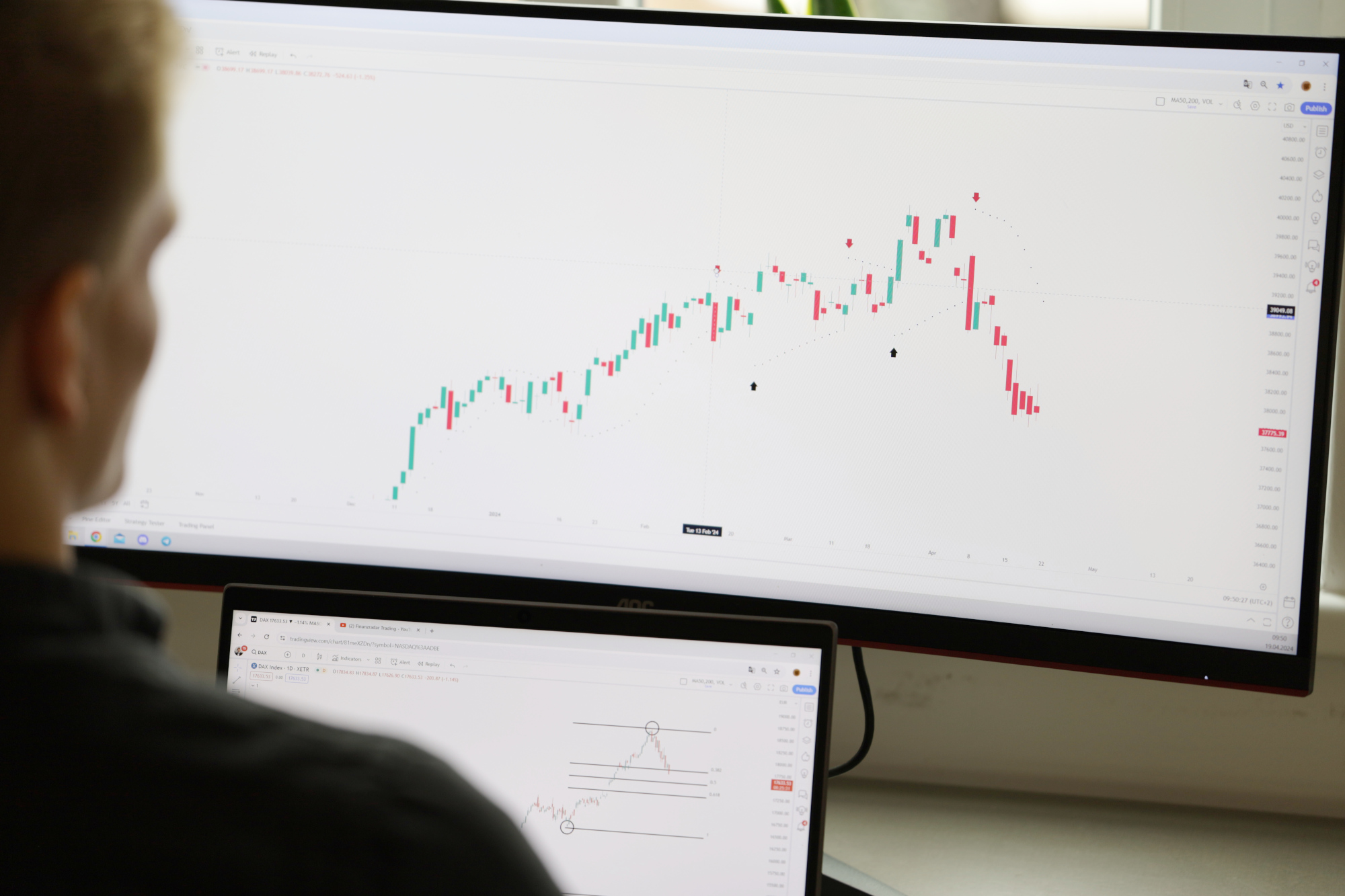 Trailing Stop Loss