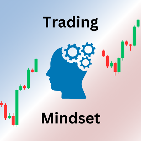 Trading Mindset