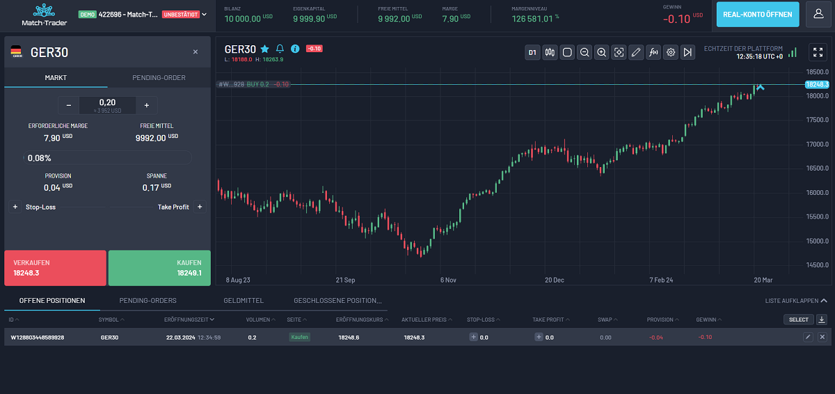 GBE MatchTrader Position eröffnen