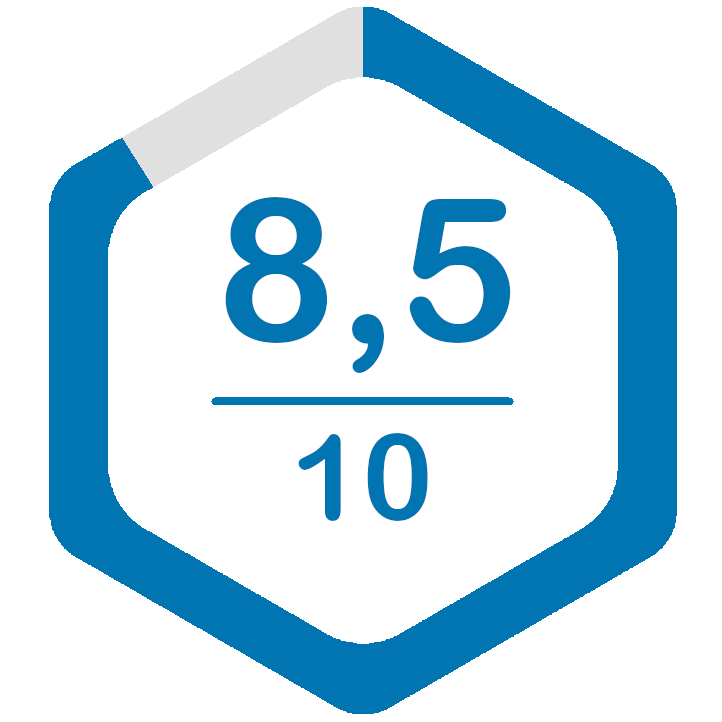 IG Markets Erfahrungen & Broker Test (Januar 2025)