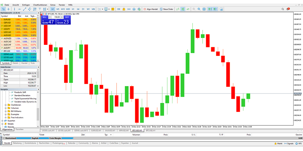 MetaTrader 5 Screenshot