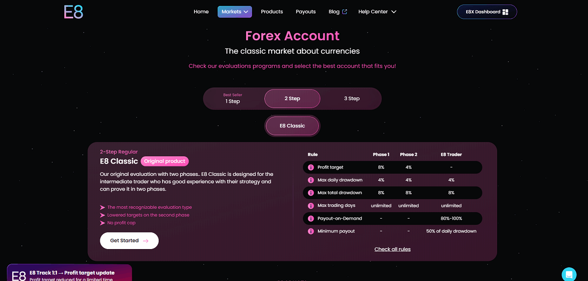 2 Step Forex Account
