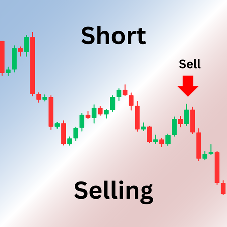 Short Selling