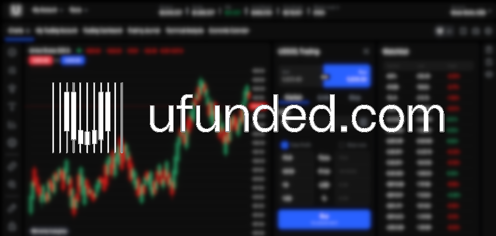 UFunded Erfahrungen