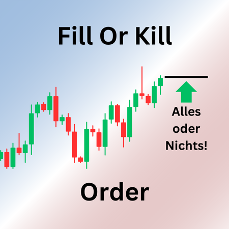 Fill Or Kill Orderart