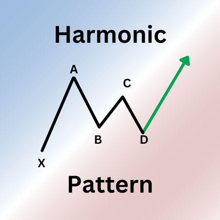 HarmonicPattern