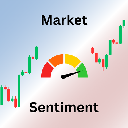 Market Sentiment
